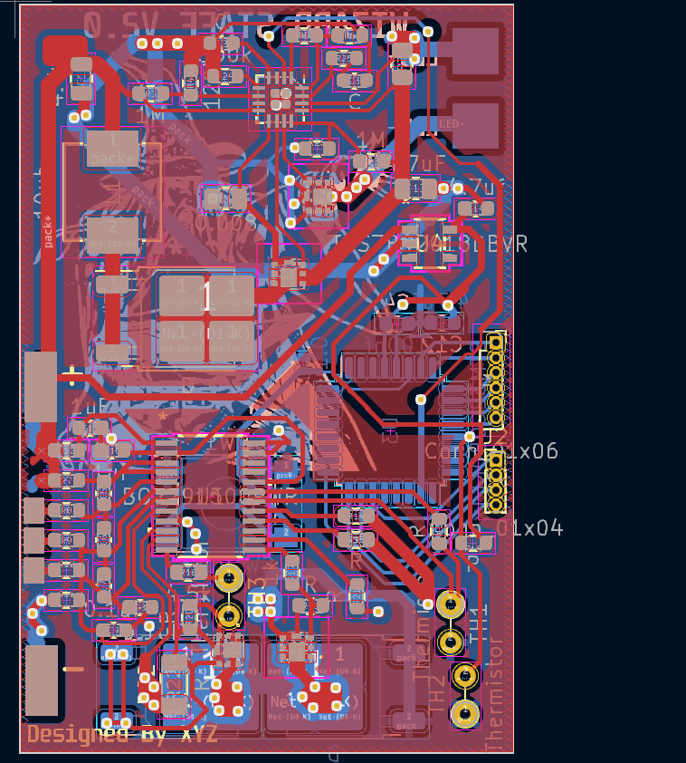 boards
